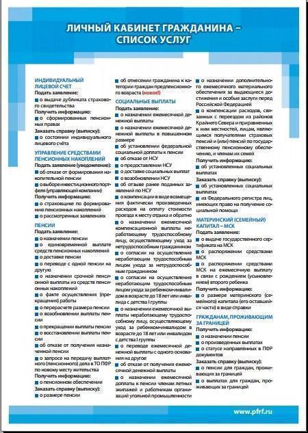 Личный кабинет гражданина - список услуг