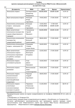 График  приема граждан руководящим составом Отдела МВД России «Шпаковский»   на май 2025 года.