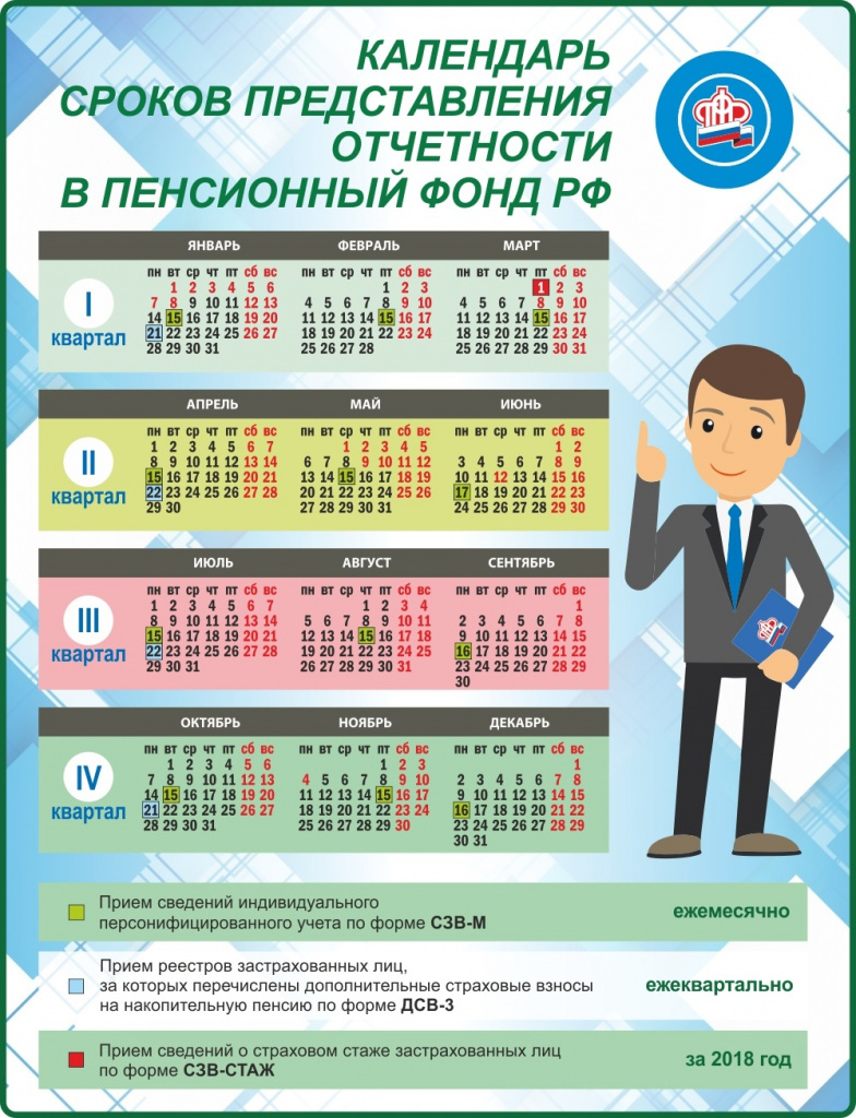 Календарь отчетности в ПФР на 2019 год.jpg