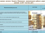 Исполнение бюджета за 2017 год