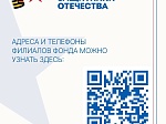 Порядок приема документов на получение удостоверения ветерана боевых действий 