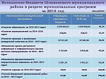 Исполнение бюджета за 2015 год