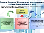 Решение о бюджете от 12.12.2017г. № 13 "О бюджете Шпаковского муниципального района Ставропольского края на 2018 год и на плановый период 2019 и 2020 годов"