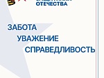Порядок приема документов на получение удостоверения ветерана боевых действий 