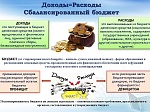 Решение Совета Шпаковского муниципльного района Ставропольского края от 14.12.2018 года №131 "О бюджете Шпаковского муниципального района Ставропольского края на 2019 год и на плановый период 2020 и 2021 годов"