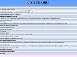 Исполнение бюджета Шпаковского муниципального района Ставропольского края за 2020 год
