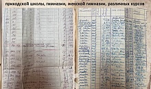  Виртуальная выставка, посвященная Дню Ставропольского края и Шпаковского муниципального округа в рамках акции «Ставрополье известное и неизвестное» 