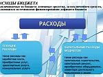 Проект решения в формате бюджета для граждан "О бюджете Шпаковского муниципального района Ставропольского края на 2020 год и плановый период 2021 и 2022 годов