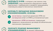 Как защитить свои права при незаконном переводе пенсионных накоплений.