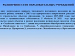 Исполнение бюджета Шпаковского муниципального округа Ставропольского края за 2021 год