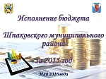 Исполнение бюджета за 2015 год