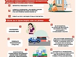 Как защитить себя при беспилотной, авиационной и ракетной атаке.