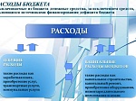 Решение о бюджете от 12.12.2017г. № 13 "О бюджете Шпаковского муниципального района Ставропольского края на 2018 год и на плановый период 2019 и 2020 годов"