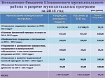 Исполнение бюджета за 2015 год